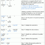 Famous Old Dudes Solving Radical Equations And With Rational Exponents