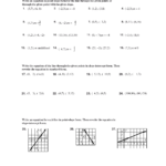 Find The Slope Given Two Points Worksheets