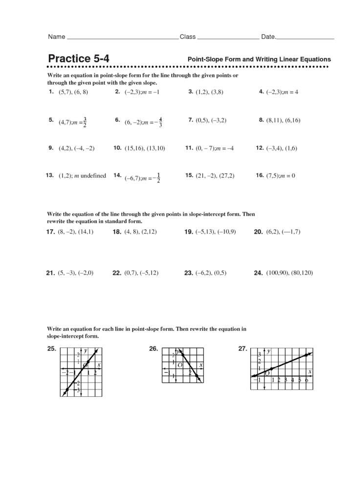 Find The Slope Given Two Points Worksheets