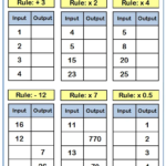 Function Machine Worksheet Year 5 Maths Worksheet More In Out