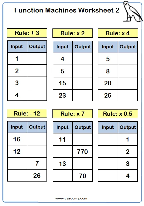 Function Machine Worksheet Year 5 Maths Worksheet More In Out 