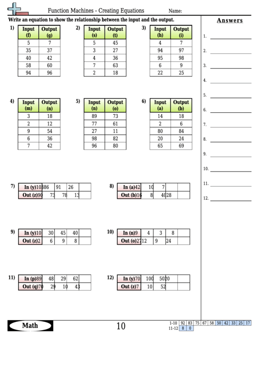 Function Machines Creating Equations Worksheet Template With Answer 