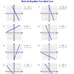 Function Notation Graph Worksheet Free Download Gambr co