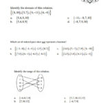 Functions And Relations Worksheet