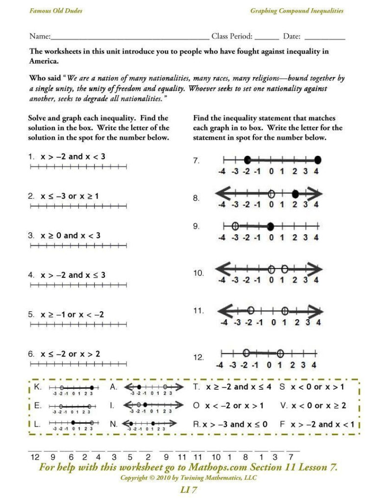 Graphing Absolute Value Inequalities Worksheet