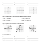 Graphing Equations In Slope Intercept Form Printable Pdf Download