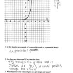 Graphing Exponential Functions With This Worksheet Style Worksheets