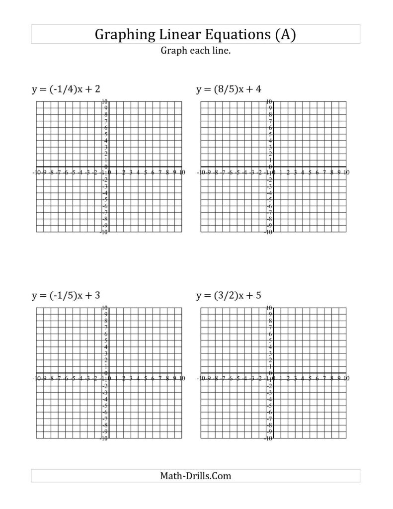 Graphing Linear Equations And Inequalities Worksheet Pdf Richard 