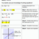 Graphing Linear Equations In Standard Form Worksheet Pdf Equations