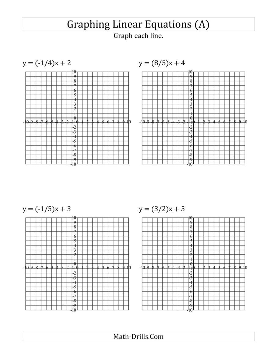 Graphing Linear Equations Word Problems Worksheet Answers Pdf 
