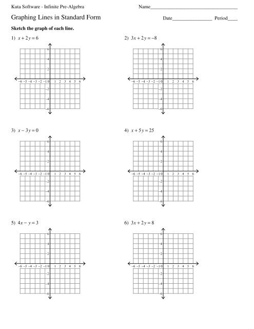 Graphing Lines In Standard Form Kuta Software Freeware Base