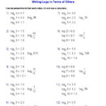 Graphing Logs Worksheet