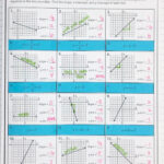 Graphing Ordered Pairs Worksheet Answers Free Download Qstion co