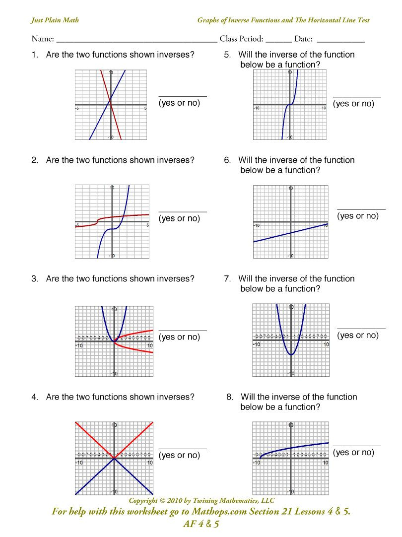 Graphing Parabolas Worksheet Studying Worksheets