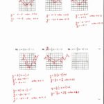 Graphing Polynomials Worksheet Algebra 2 Db excel