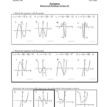 Graphing Polynomials Worksheet Algebra 2 Db excel