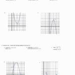 Graphing Quadratic Functions In Standard Form Worksheet Db excel