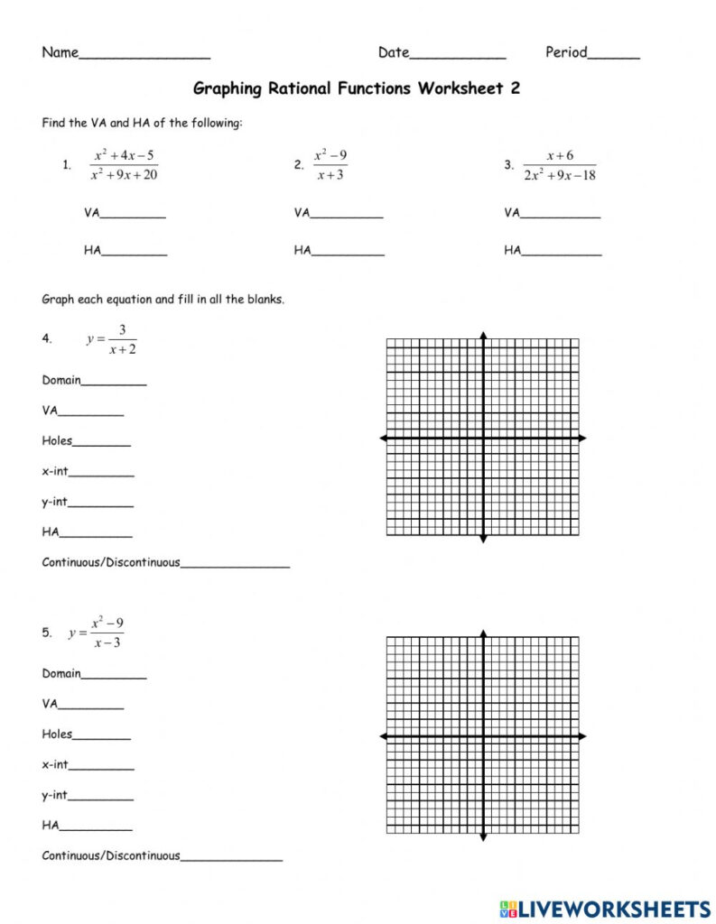Graphing Rational Functions Worksheet