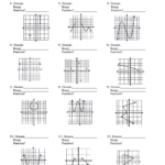 Graphing Rational Functions Worksheet Answer Key Graphworksheets