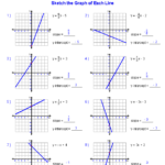 Graphing Slope Intercept Form Worksheets Graphing Linear Equations