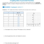 Graphing Step Functions Worksheet With Answers Pdf Function Worksheets