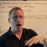 Graphing Transformation Techniques Vertical And Horizontal Shrinking