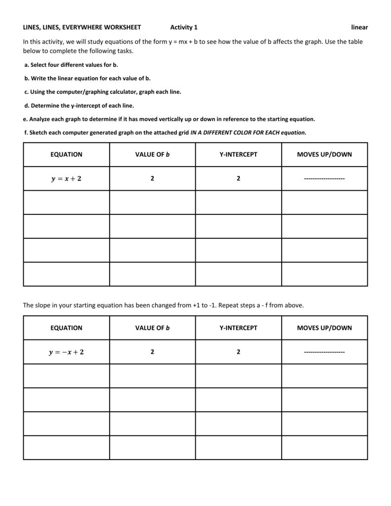 Graphing Using Intercepts Worksheet Answers A Worksheet Is Actually A 