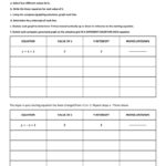 Graphing Using Intercepts Worksheet Answers A Worksheet Is Actually A