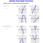 Graphs Of Polynomial Functions Worksheet Worksheet