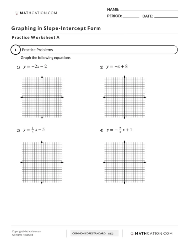 Here Is The Best Method For Graphing Slope Intercept Form Mathcation