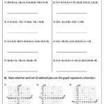 Identifying Functions Worksheets Identifying Functions Printable