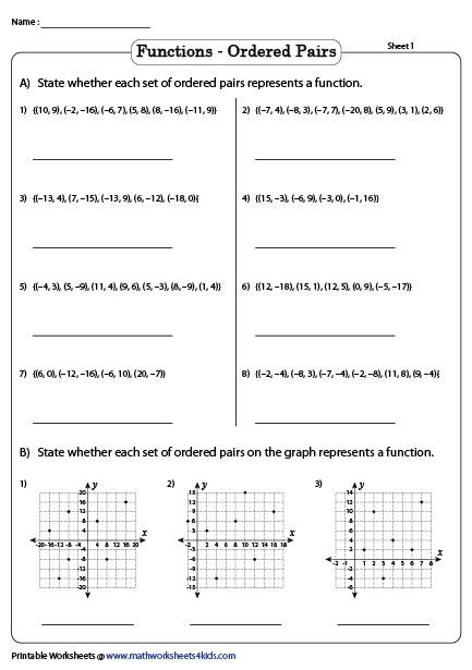 Identifying Functions Worksheets Identifying Functions Printable 