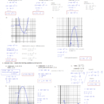 Identifying Quadratic Functions Worksheet Function Worksheets