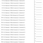 Identifying Rate Of Change Description Math Worksheet With Answers
