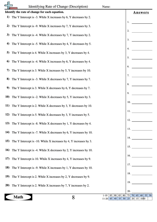 Identifying Rate Of Change Description Math Worksheet With Answers 