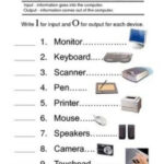 Input And Output Devices Worksheet Free Download Gambr co