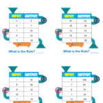 Input output machine 3rd Grade 5 Mr R s World Of Math