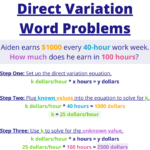 Inverse And Direct Variation Word Problems Examples Expii