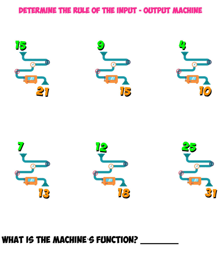 K 2nd Grade Function Machine Free Math Worksheets Math Worksheets 