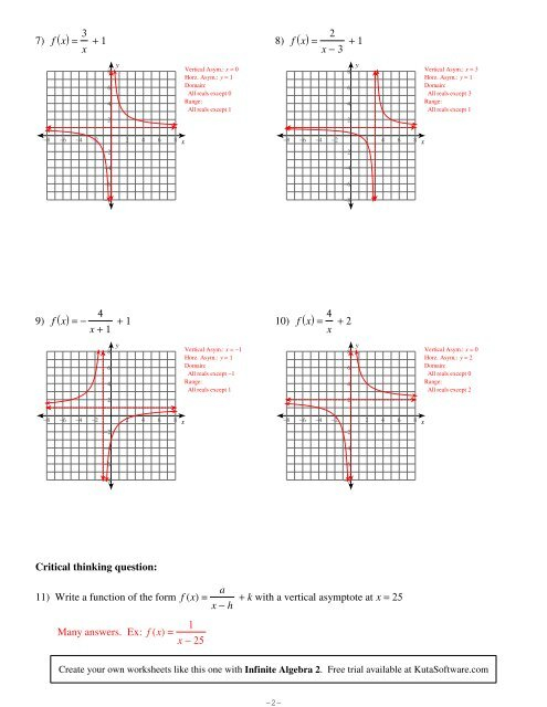 Kuta Software Infinite Algebra 2 Graphing Simple Rational Functions