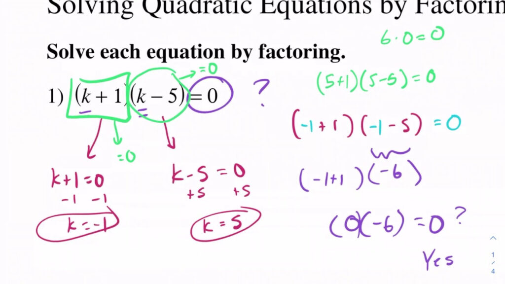Kuta Tutorial Solving Quadratics By Factoring YouTube