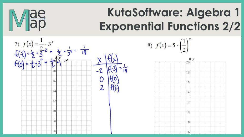 KutaSoftware Algebra 1 Exponential Functions Part 2 YouTube