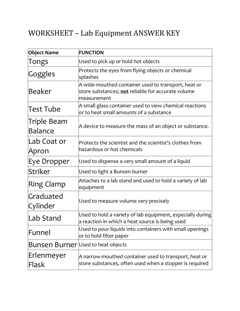 Lab Equipment Worksheet Answers Promotiontablecovers