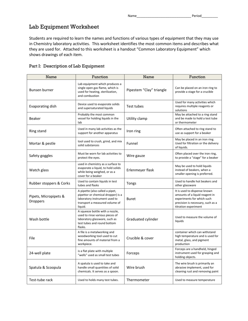 Lab Equipment Worksheet SchoolWorld An Edline Solution