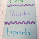 Learning With Tape Friday Freebies Comparing Linear Quadratic