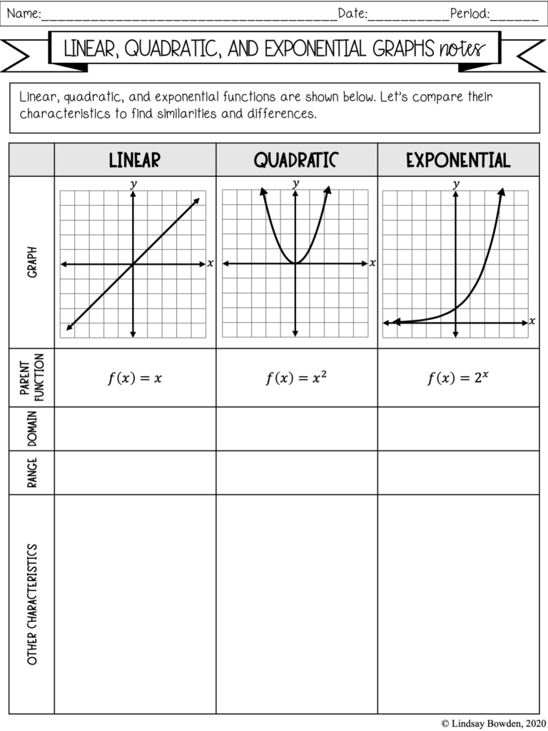 Linear Quadratic Systems Worksheet