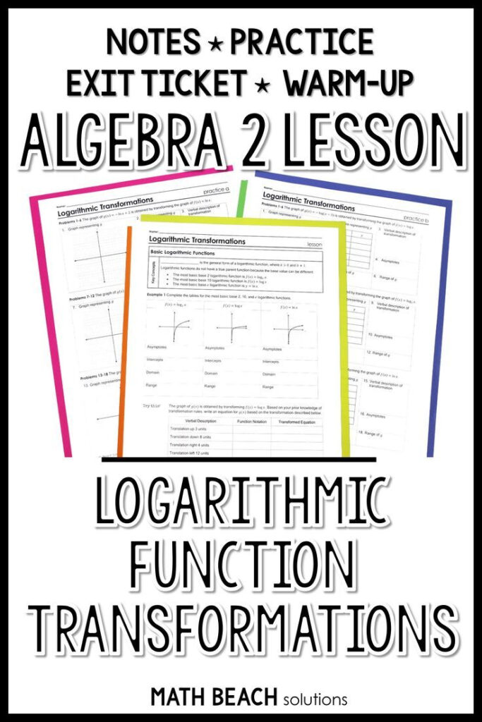 Logarithmic Function Transformations Lesson Algebra Lesson Plans 