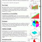 Mathematics Village Types Of Graphs