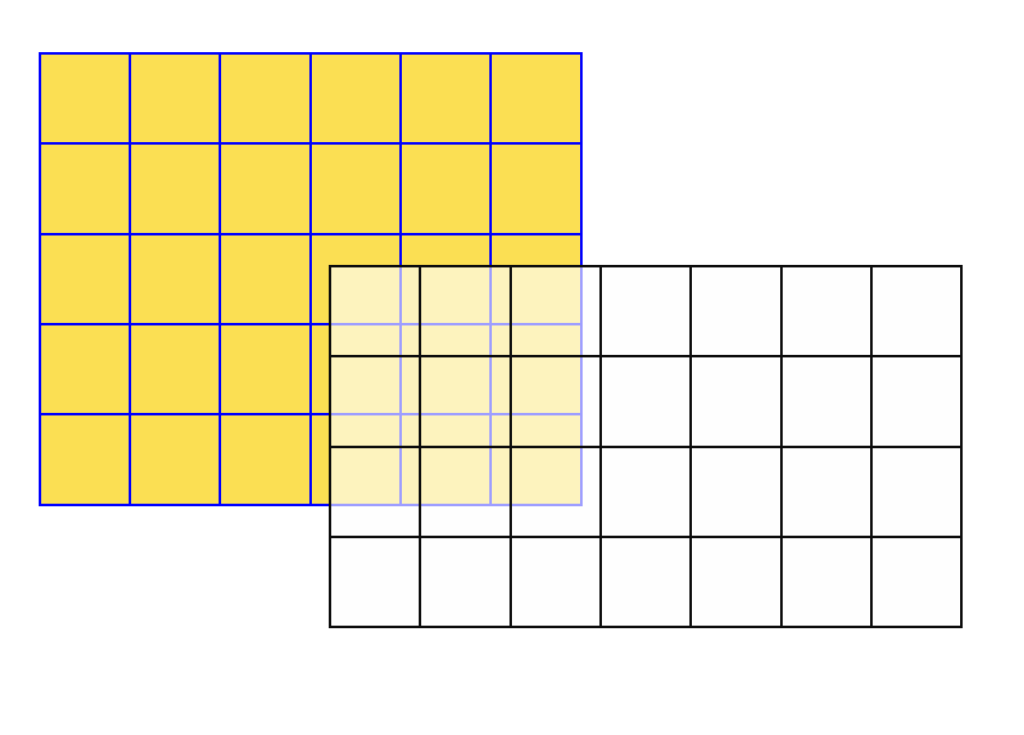 MEDIAN Don Steward Mathematics Teaching Quadratic Patterns