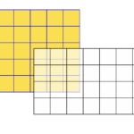 MEDIAN Don Steward Mathematics Teaching Quadratic Patterns